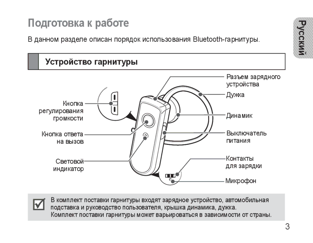 Samsung AWEP570VBECSER manual Подготовка к работе, Устройство гарнитуры 