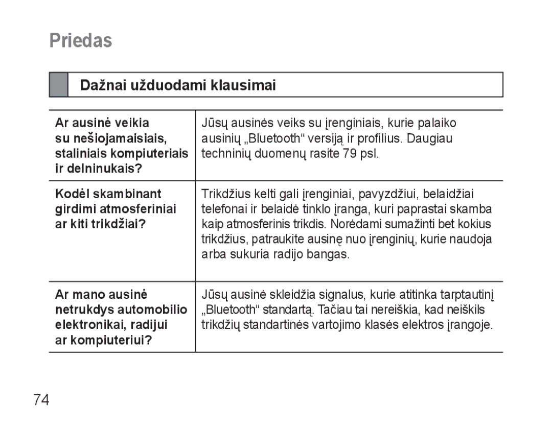 Samsung AWEP570VBECSER manual Priedas, Dažnai užduodami klausimai 