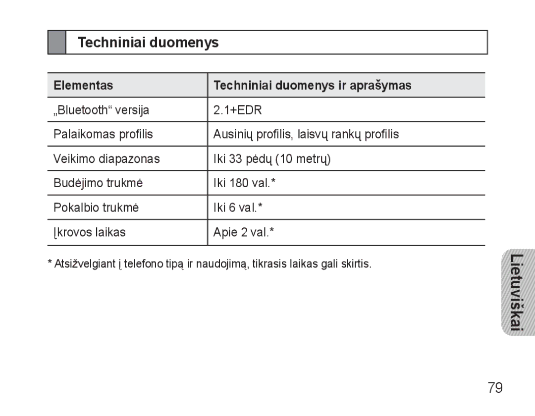 Samsung AWEP570VBECSER manual Elementas Techniniai duomenys ir aprašymas 