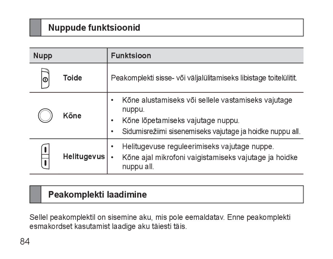 Samsung AWEP570VBECSER manual Nuppude funktsioonid, Peakomplekti laadimine, Nupp Funktsioon Toide 