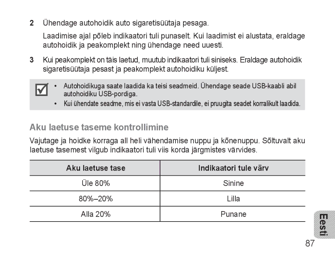 Samsung AWEP570VBECSER manual Aku laetuse taseme kontrollimine 