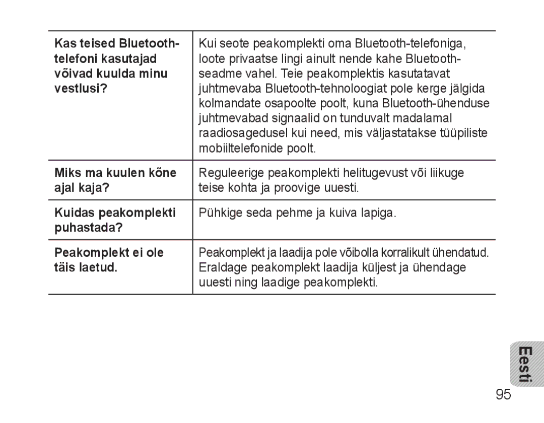 Samsung AWEP570VBECSER Kas teised Bluetooth, Telefoni kasutajad, Võivad kuulda minu, Vestlusi?, Ajal kaja?, Täis laetud 