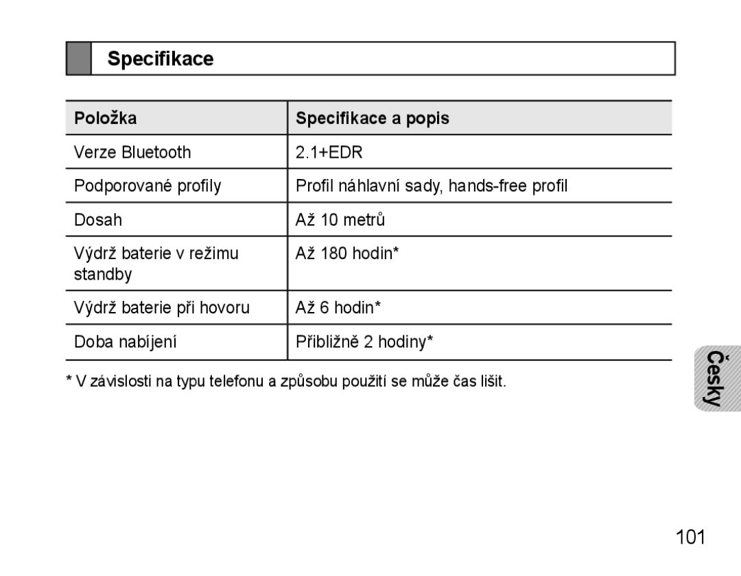 Samsung AWEP570VBECXEF, AWEP570EBECXEF, AWEP570VBECXEH, AWEP570VBECSER manual Položka Specifikace a popis 