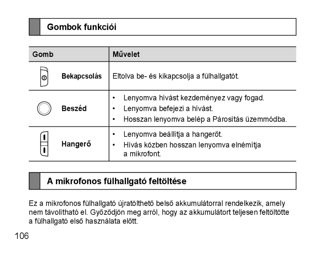 Samsung AWEP570EBECXEF, AWEP570VBECXEF Gombok funkciói, Mikrofonos fülhallgató feltöltése, GombMűvelet, Beszéd, Hangerő 