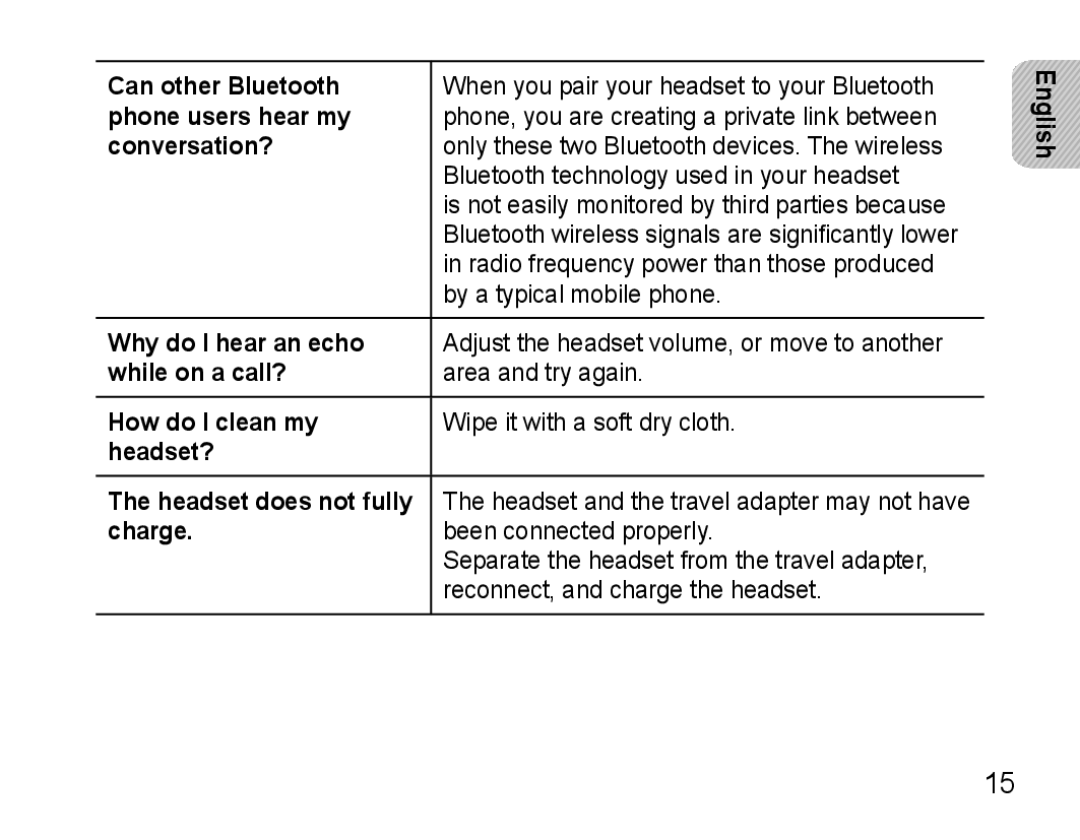 Samsung AWEP570VBECXEH Can other Bluetooth, Phone users hear my, Conversation?, Why do I hear an echo, While on a call? 