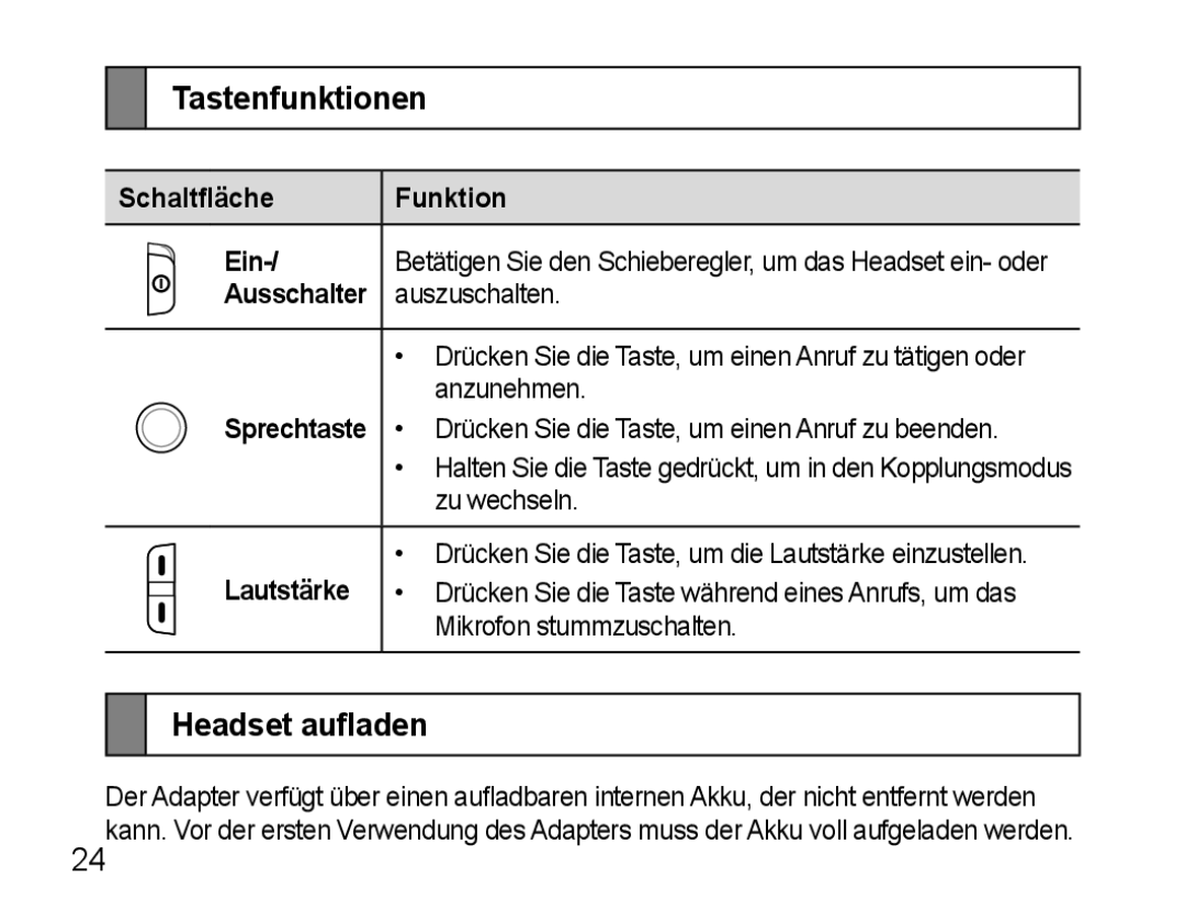 Samsung AWEP570VBECSER manual Tastenfunktionen, Headset aufladen, Schaltfläche Funktion Ein, Ausschalter Auszuschalten 