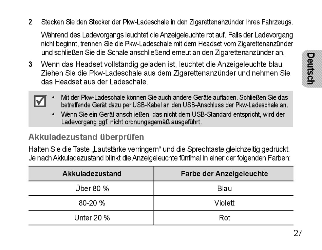 Samsung AWEP570VBECXEH, AWEP570VBECXEF, AWEP570EBECXEF Akkuladezustand überprüfen, Akkuladezustand Farbe der Anzeigeleuchte 