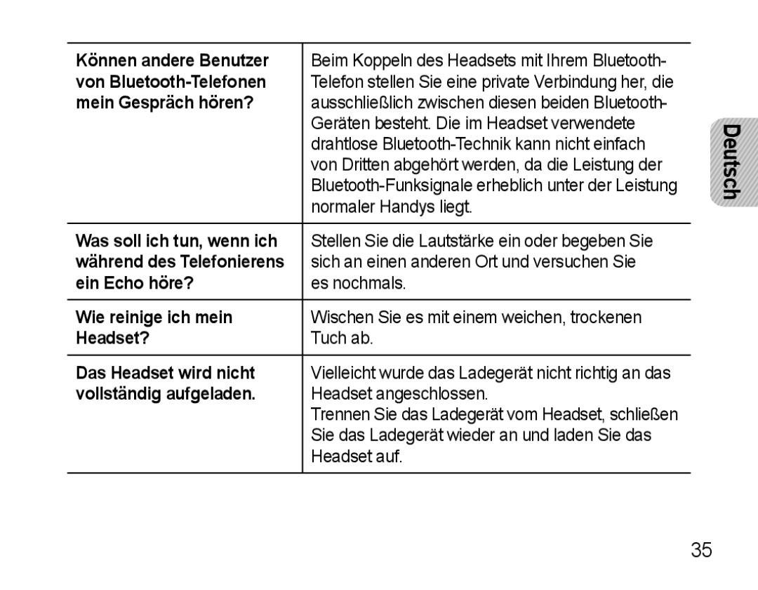 Samsung AWEP570VBECXEH Können andere Benutzer, Von Bluetooth-Telefonen, Mein Gespräch hören?, Was soll ich tun, wenn ich 