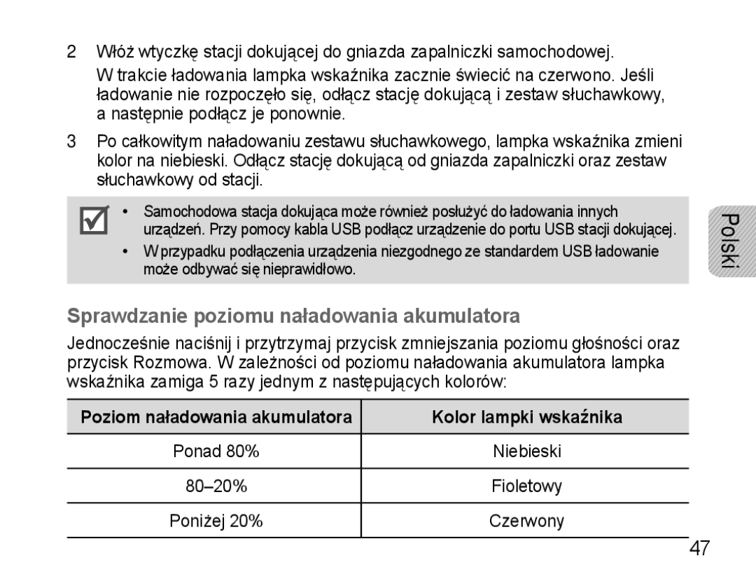 Samsung AWEP570VBECXEH, AWEP570VBECXEF, AWEP570EBECXEF Sprawdzanie poziomu naładowania akumulatora, Kolor lampki wskaźnika 