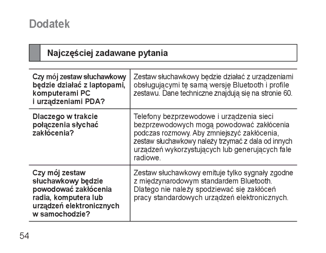 Samsung AWEP570EBECXEF Dodatek, Najczęściej zadawane pytania, Urządzeń wykorzystujących lub generujących fale, Radiowe 