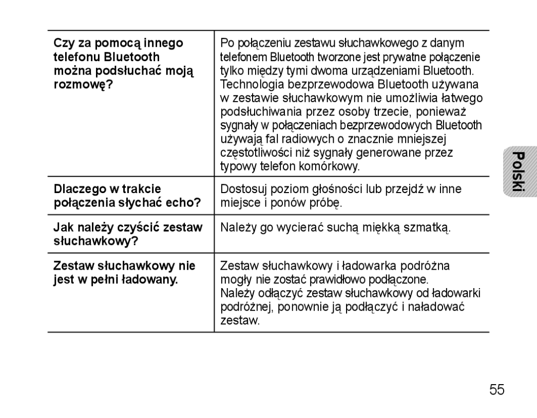 Samsung AWEP570VBECXEH Czy za pomocą innego, Telefonu Bluetooth, Można podsłuchać moją, Rozmowę?, Połączenia słychać echo? 