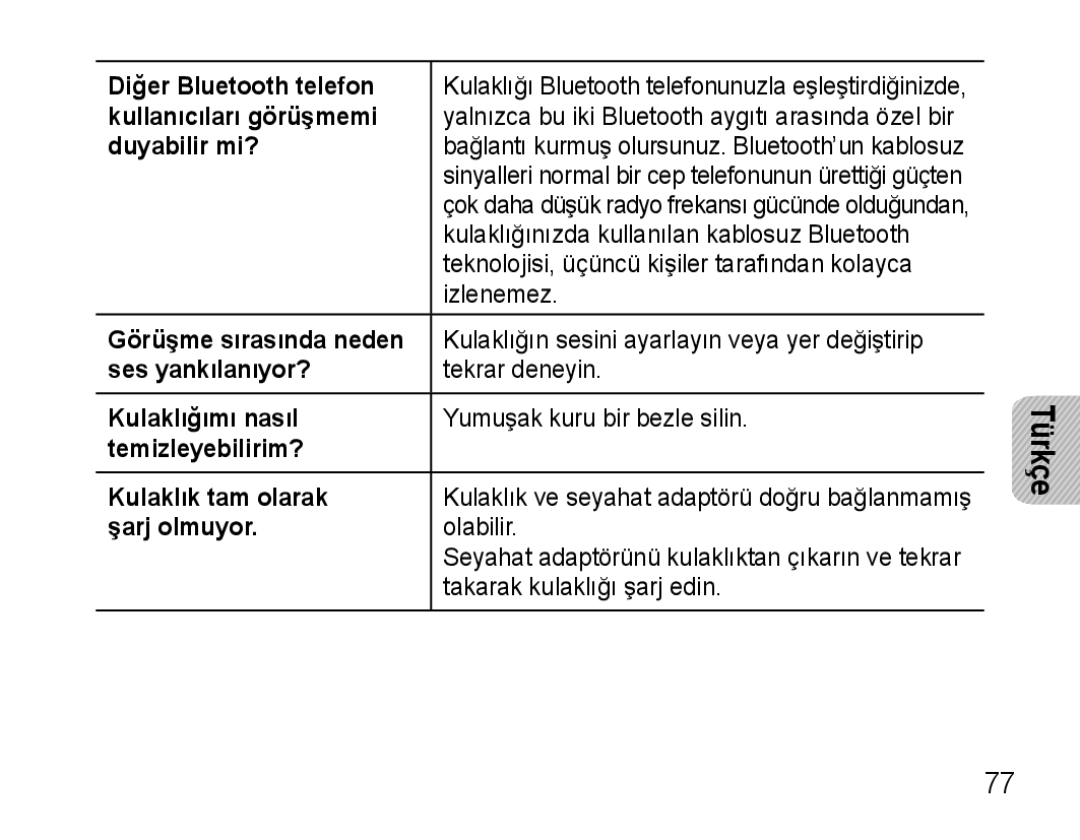 Samsung AWEP570VBECXEF Diğer Bluetooth telefon, Kullanıcıları görüşmemi, Duyabilir mi?, Ses yankılanıyor?, Şarj olmuyor 