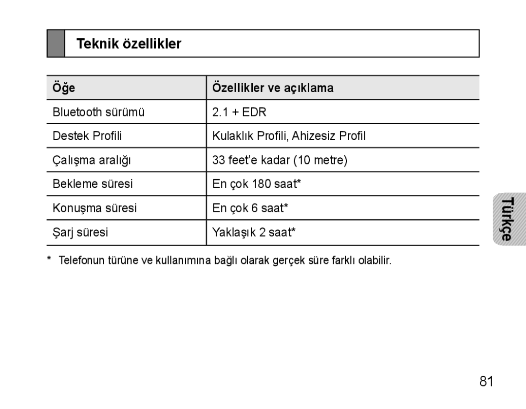 Samsung AWEP570VBECXEF, AWEP570EBECXEF, AWEP570VBECXEH, AWEP570VBECSER manual Teknik özellikler, Öğe Özellikler ve açıklama 