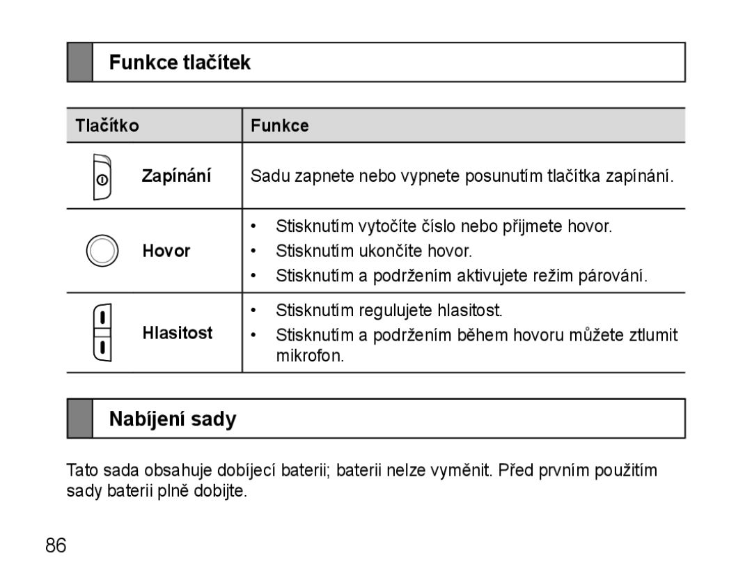 Samsung AWEP570EBECXEF, AWEP570VBECXEF, AWEP570VBECXEH Funkce tlačítek, Nabíjení sady, TlačítkoFunkce, Hovor, Hlasitost 