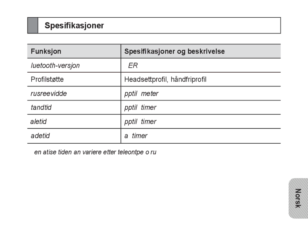 Samsung AWEP570VBECXEH, AWEP570VBECXEF, AWEP570EBECXEF, AWEP570VBECSER manual Funksjon Spesifikasjoner og beskrivelse 