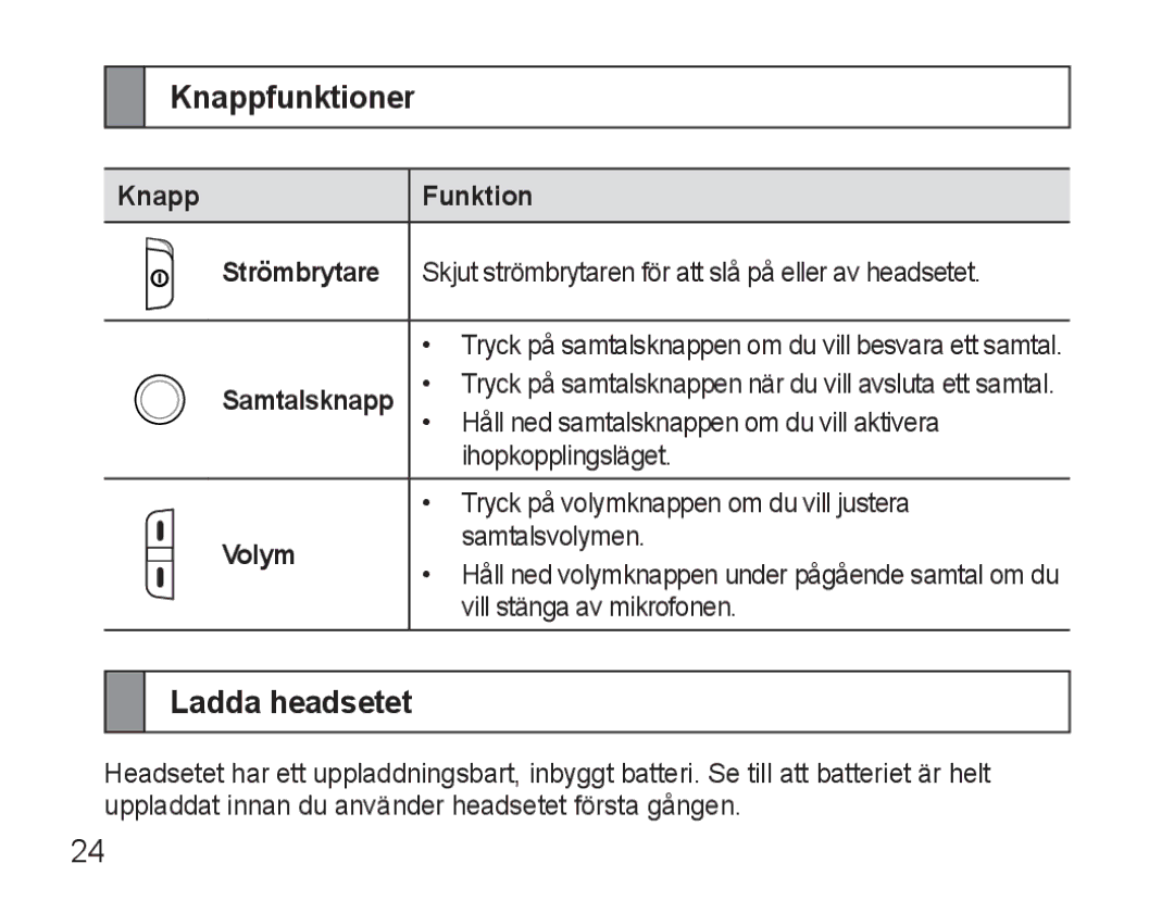 Samsung AWEP570VBECSER, AWEP570VBECXEF, AWEP570EBECXEF Knappfunktioner, Ladda headsetet, KnappFunktion, Samtalsknapp, Volym 