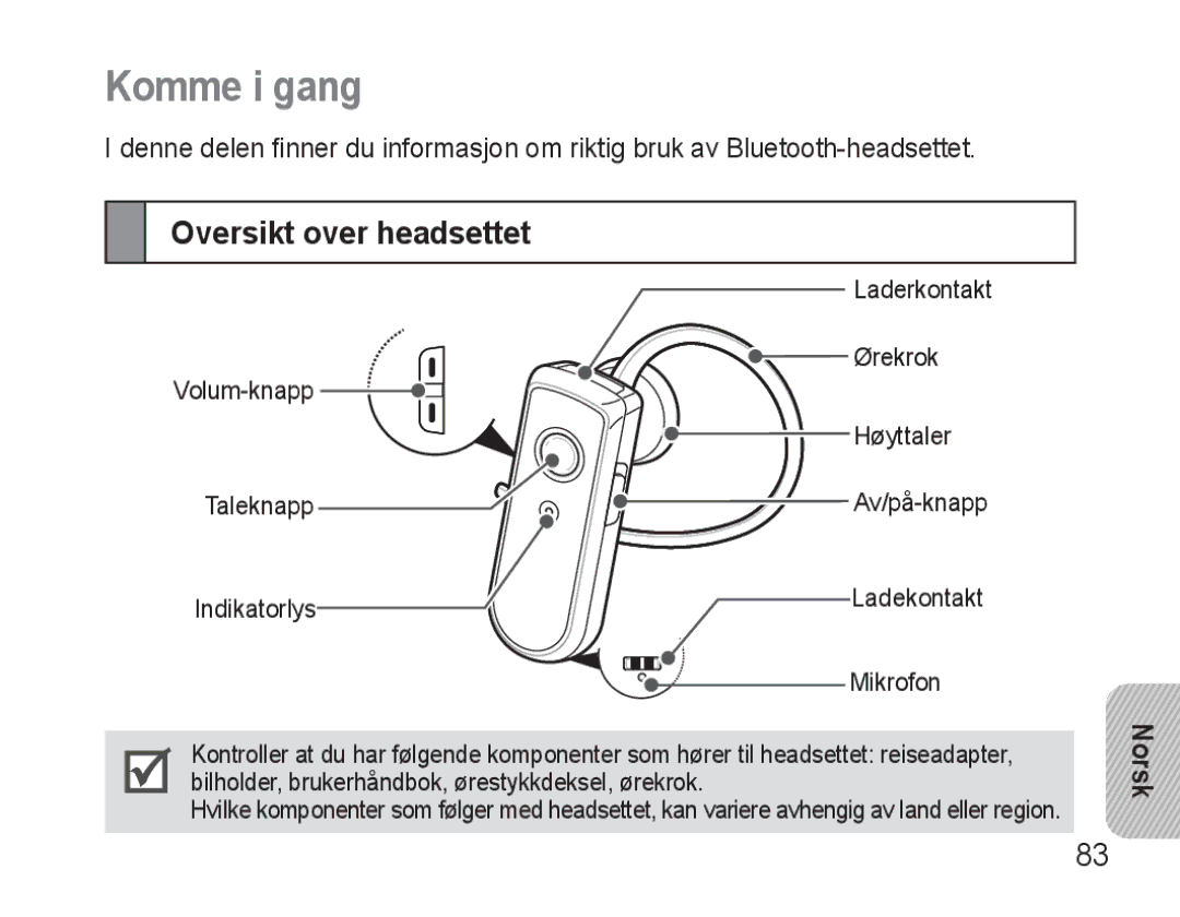 Samsung AWEP570VBECXEH, AWEP570VBECXEF, AWEP570EBECXEF, AWEP570VBECSER manual Komme i gang, Oversikt over headsettet 