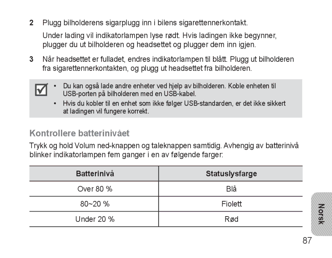 Samsung AWEP570VBECXEH, AWEP570VBECXEF, AWEP570EBECXEF, AWEP570VBECSER Kontrollere batterinivået, Batterinivå Statuslysfarge 