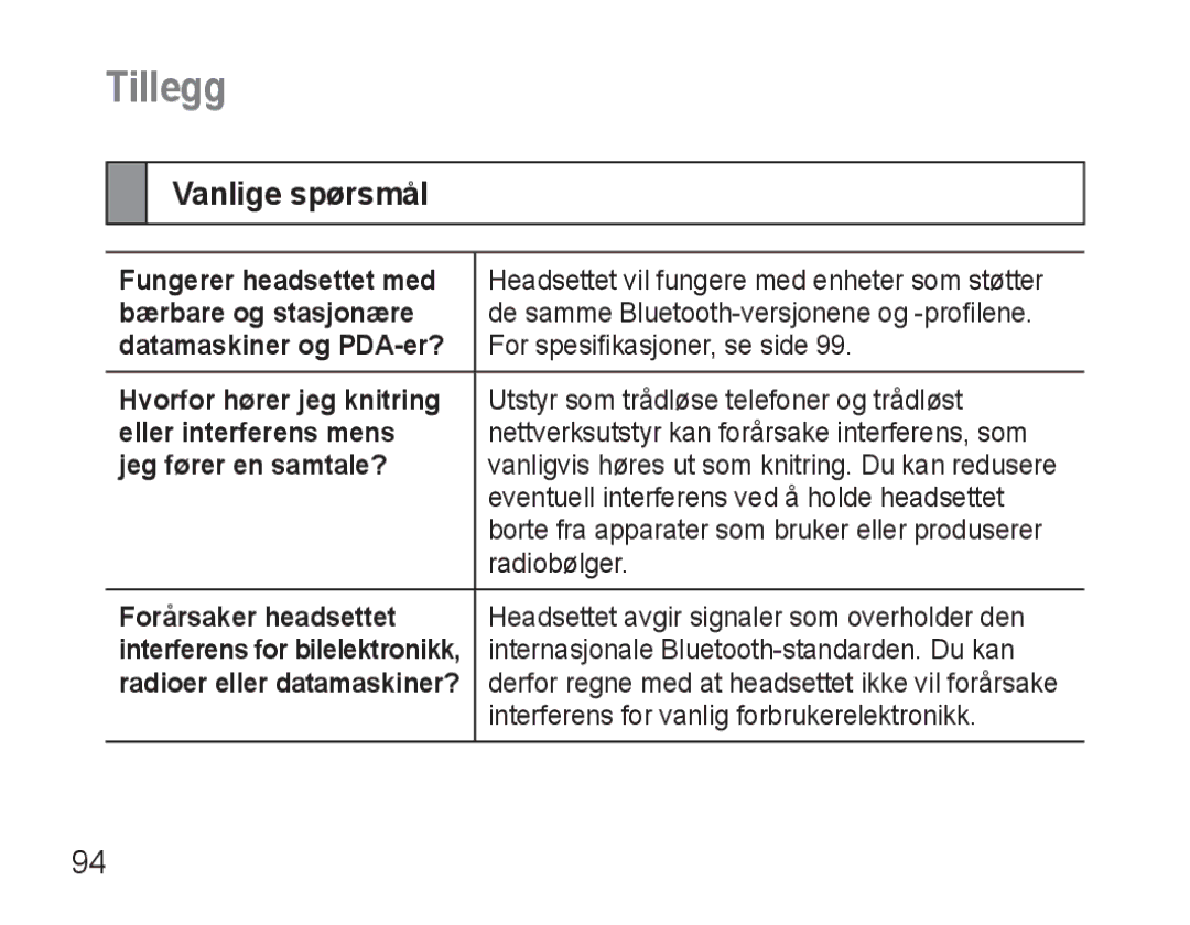 Samsung AWEP570EBECXEF, AWEP570VBECXEF, AWEP570VBECXEH, AWEP570VBECSER manual Tillegg, Vanlige spørsmål 