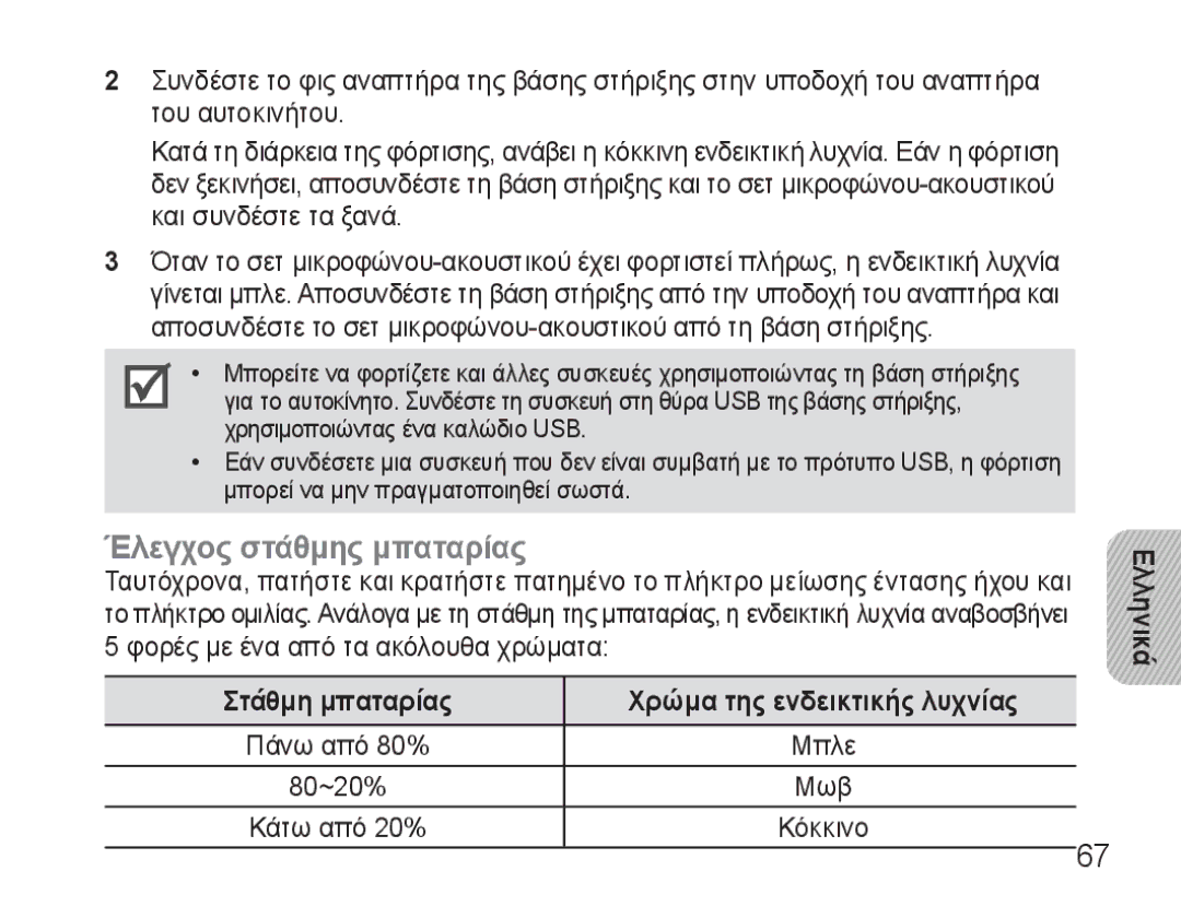 Samsung AWEP570VBECXEH, AWEP570VBECXEF, AWEP570EBECXEF, AWEP570VBECSER manual Έλεγχος στάθμης μπαταρίας, Στάθμη μπαταρίας 