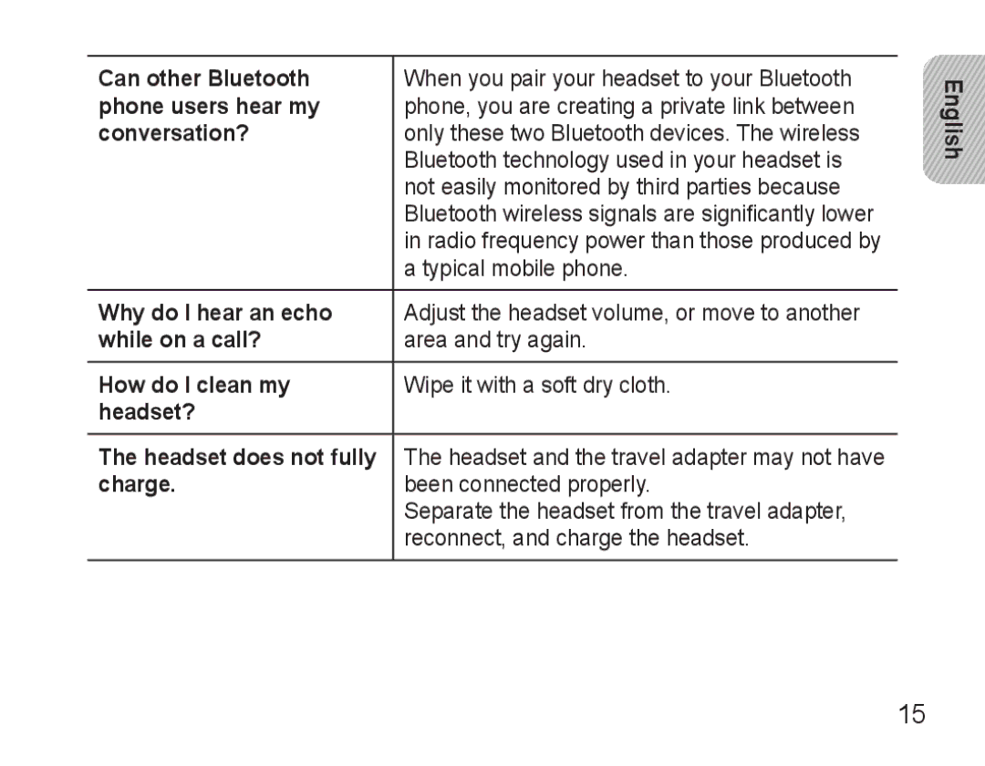 Samsung AWEP570VBECXEH Can other Bluetooth, Phone users hear my, Conversation?, Why do I hear an echo, While on a call? 