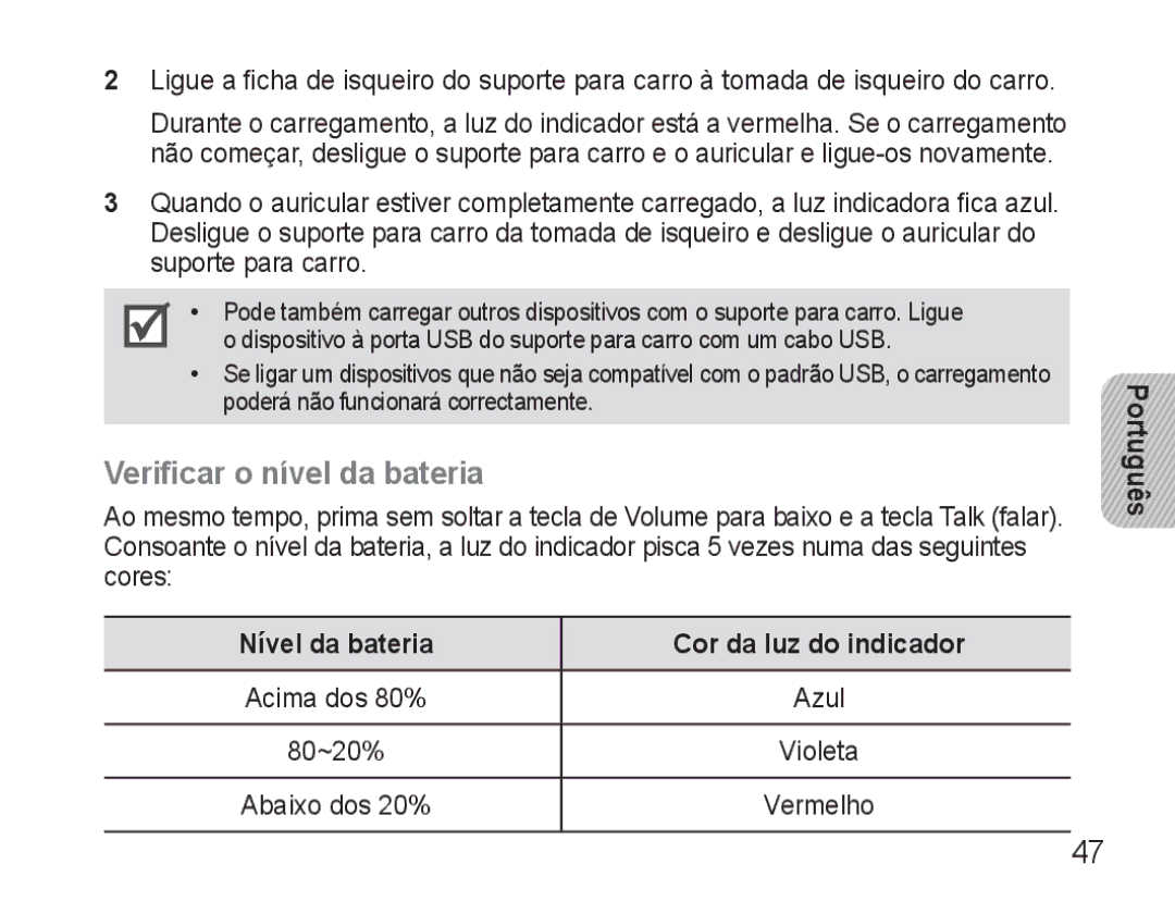 Samsung AWEP570VBECXEH, AWEP570VBECXEF, AWEP570EBECXEF, AWEP570VBECSER manual Verificar o nível da bateria, Nível da bateria 