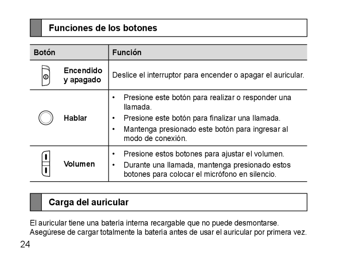 Samsung AWEP570VBECSER, AWEP570VBECXEF, AWEP570EBECXEF manual Funciones de los botones, Carga del auricular, Hablar, Volumen 