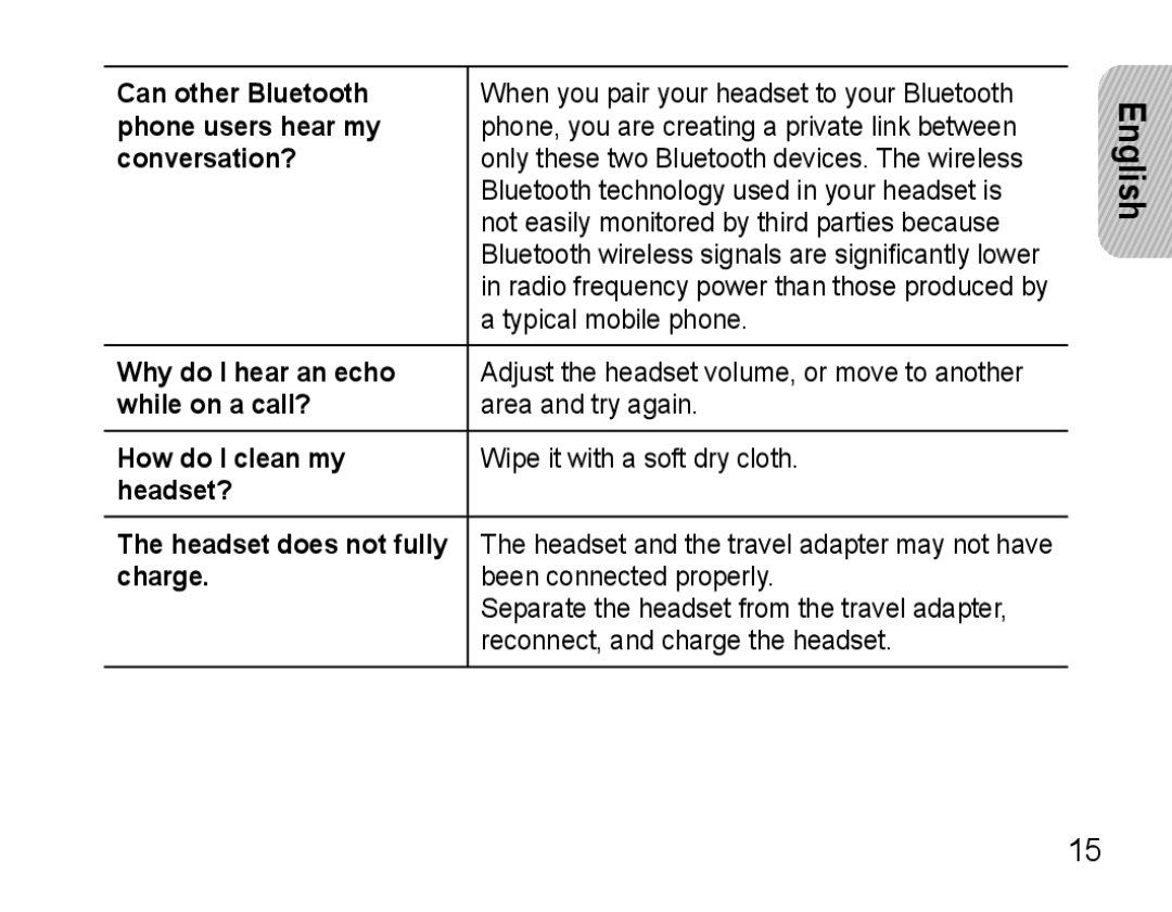 Samsung AWEP570VBECXEH Can other Bluetooth, Phone users hear my, Conversation?, Why do I hear an echo, While on a call? 