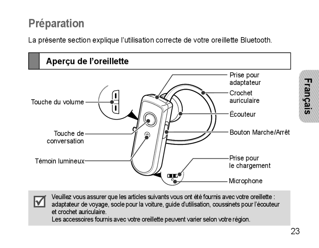 Samsung AWEP570VBECXEH, AWEP570VBECXEF, AWEP570EBECXEF, AWEP570VBECSER manual Préparation, Aperçu de l’oreillette 