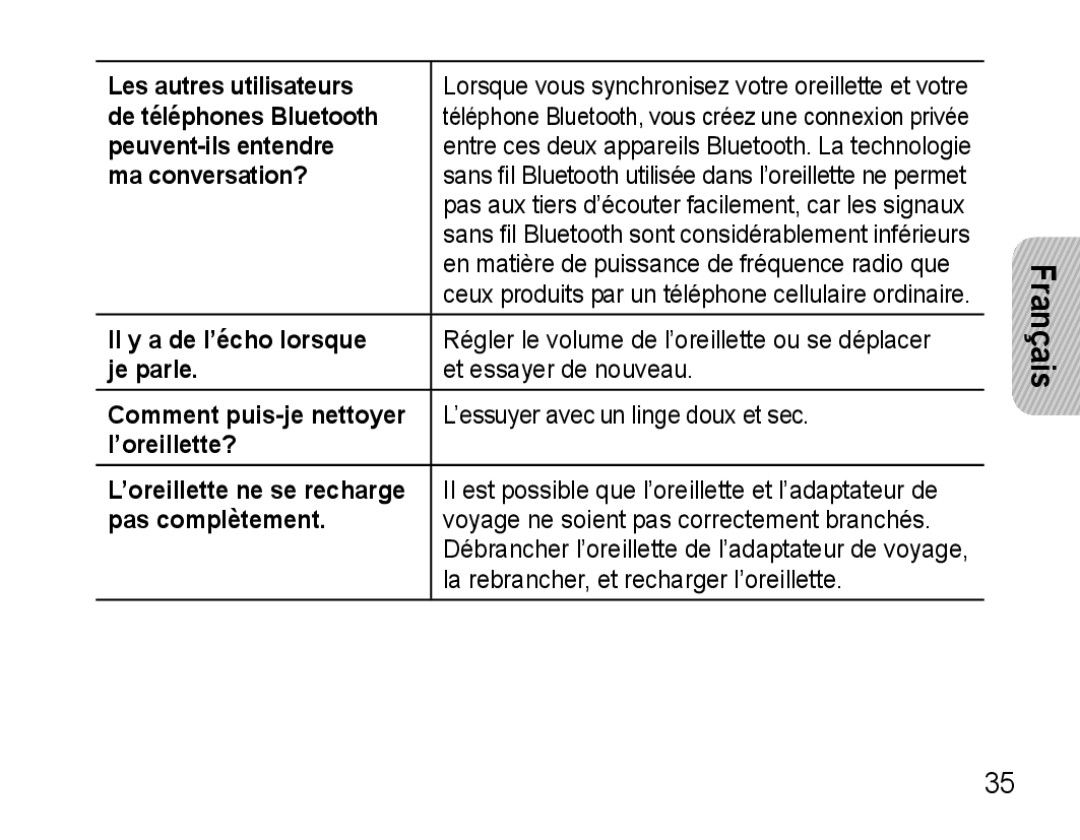 Samsung AWEP570VBECXEH Pas aux tiers d’écouter facilement, car les signaux, En matière de puissance de fréquence radio que 