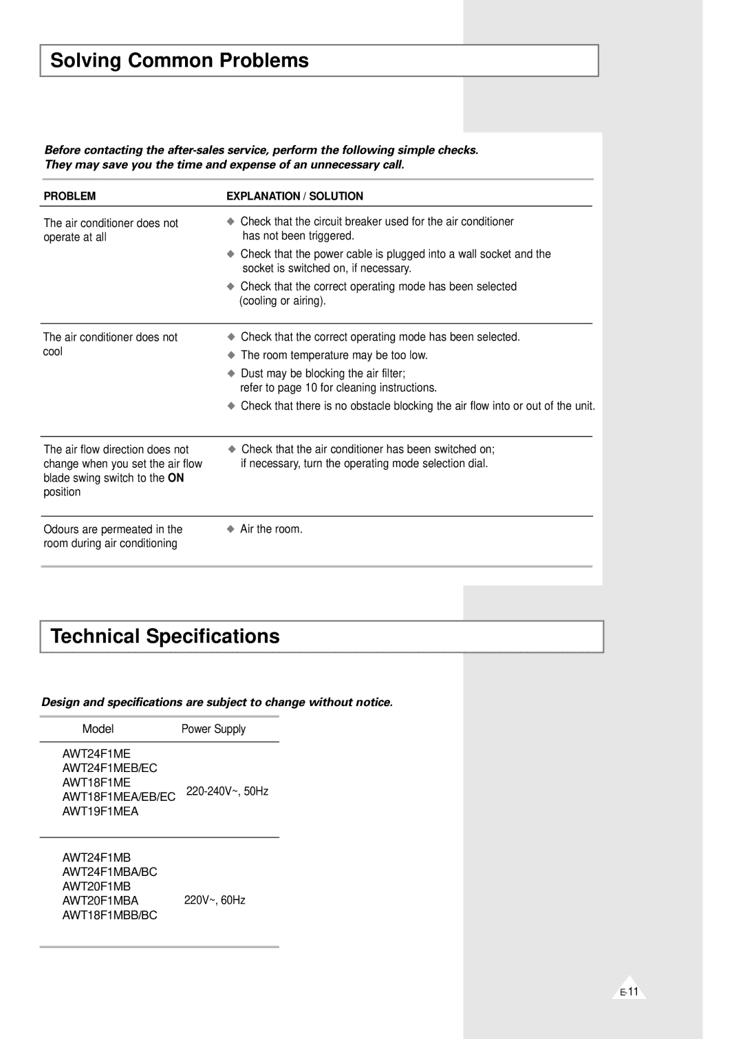 Samsung AWT19F1MEA, AWT20F1MBA, AWT18F1ME, AWT24F1ME, AWT18F1MBB/BC manual Solving Common Problems, Technical Specifications 