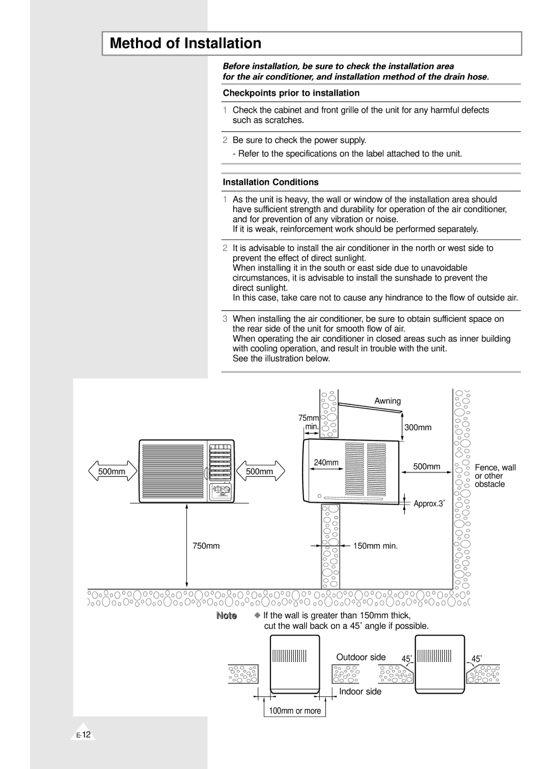 Samsung AWT18F1ME, AWT20F1MBA, AWT24F1ME Method of Installation, Checkpoints prior to installation, Installation Conditions 