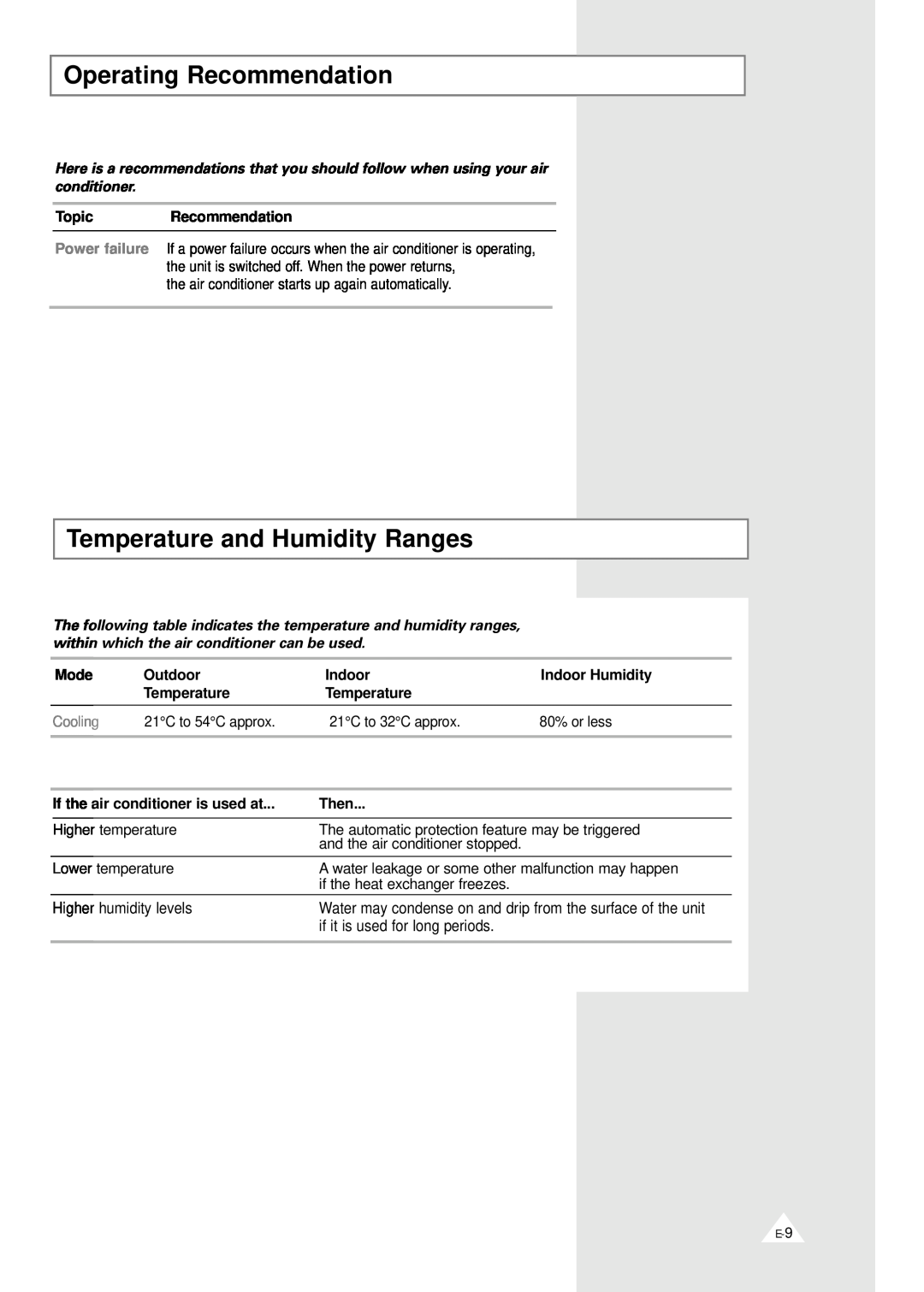 Samsung Operating Recommendation, Temperature and Humidity Ranges, Higher humidity levels, if it is used for long periods 
