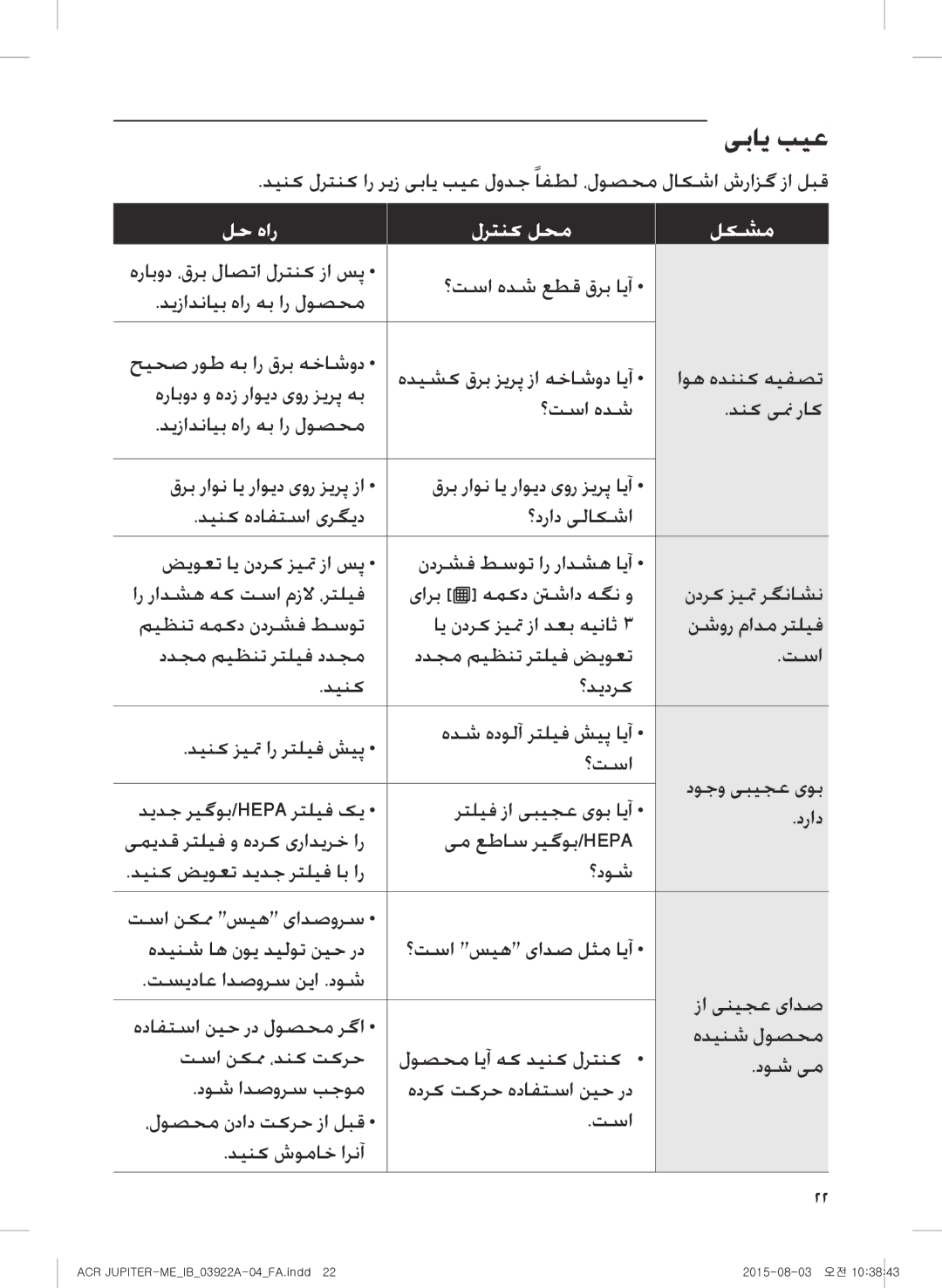 Samsung AX022FCVAND/MG manual یبای بیع, لح هار لرتنک لحم لکشم 