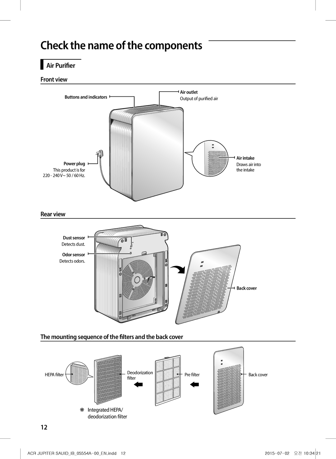 Samsung AX40H5000GM/MG manual Check the name of the components, Air Purifier Front view, Rear view 