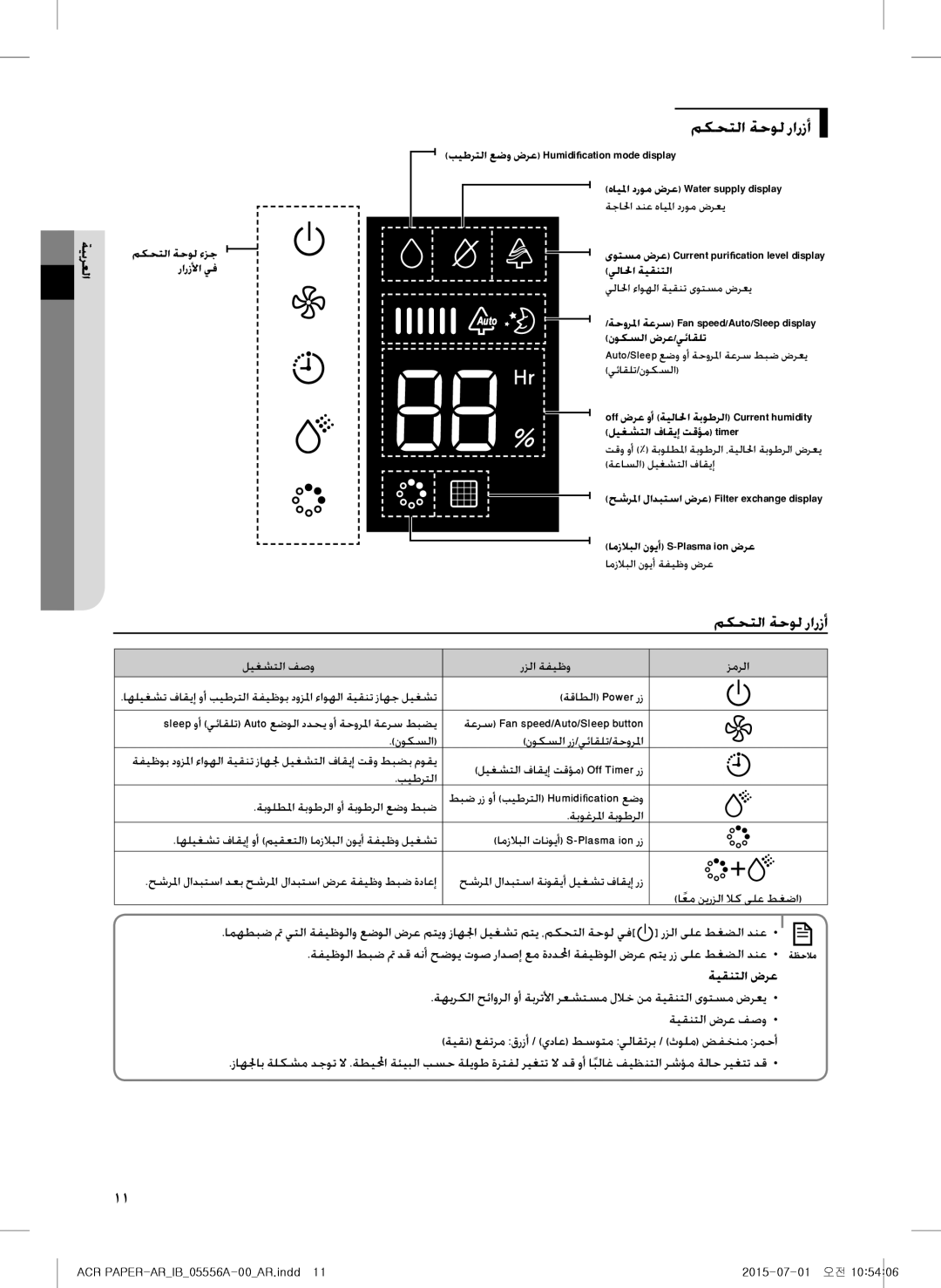 Samsung AX40H6500WQ/MG manual مكحتلا ةحول رارزأ, ىوتسم ضرع Current purification level display يلالحا ةيقنتلا 