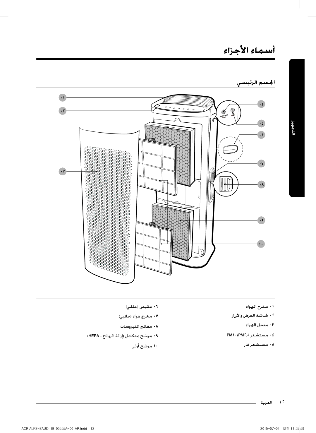 Samsung AX70J7100WT/MG manual ءازجلأا ءامسأ, يسيئرلا مسلجا 