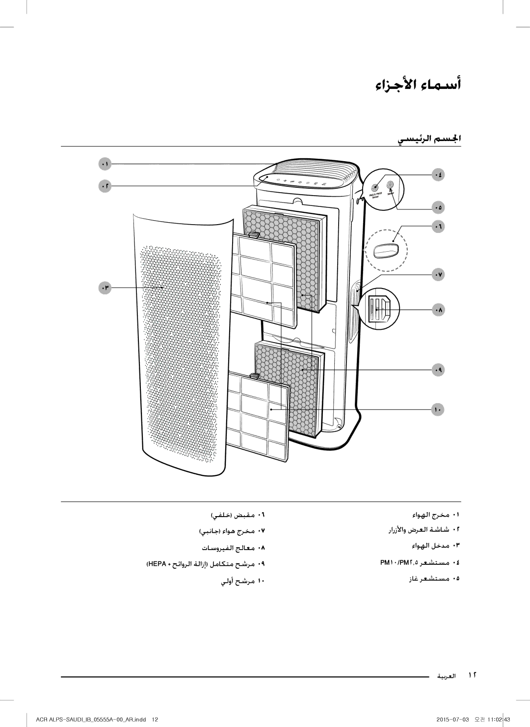 Samsung AX70J7100WT/MG manual ءازجلأا ءامسأ, يسيئرلا مسلجا 