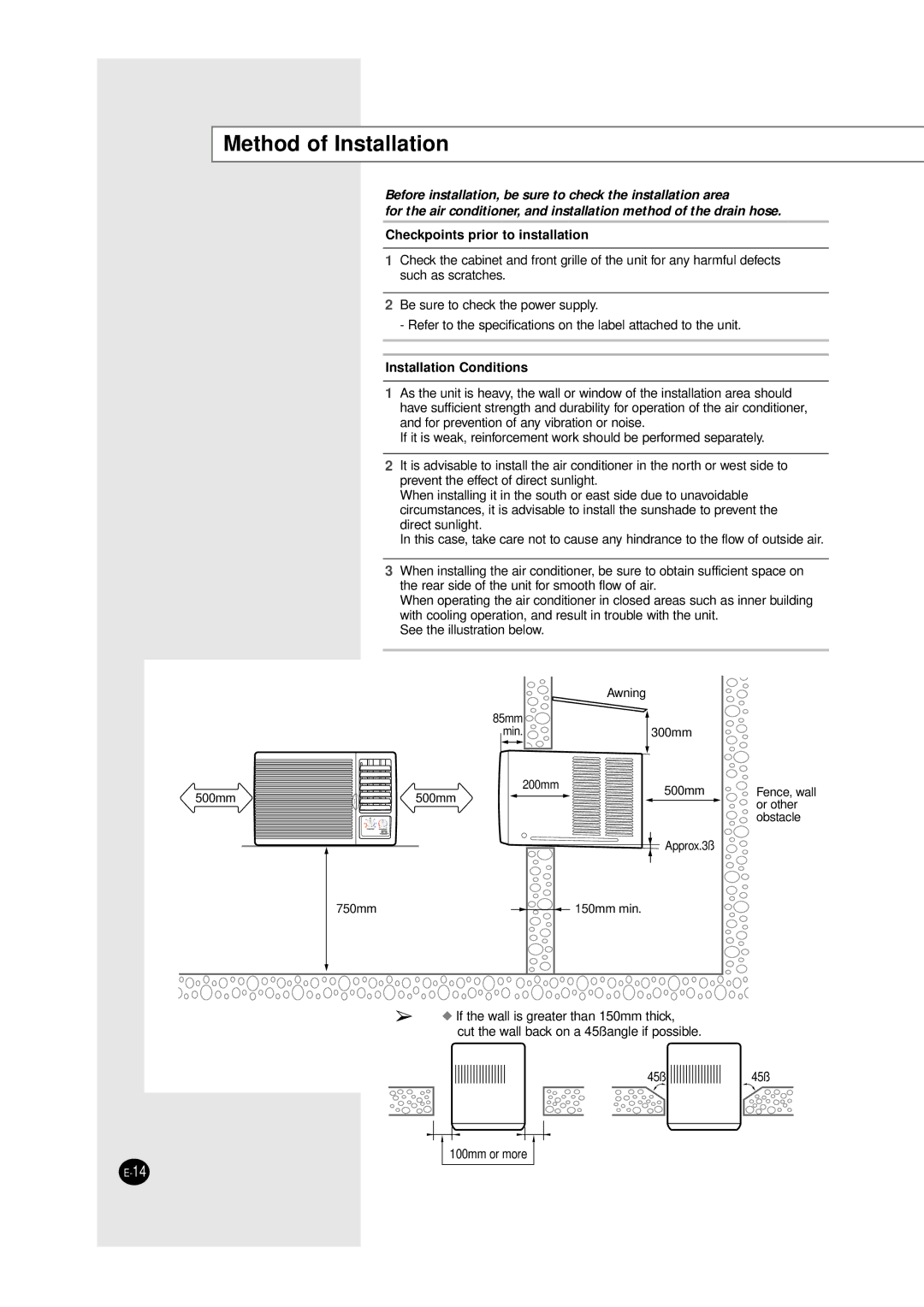 Samsung AZ09F1KE manual Method of Installation, Checkpoints prior to installation 