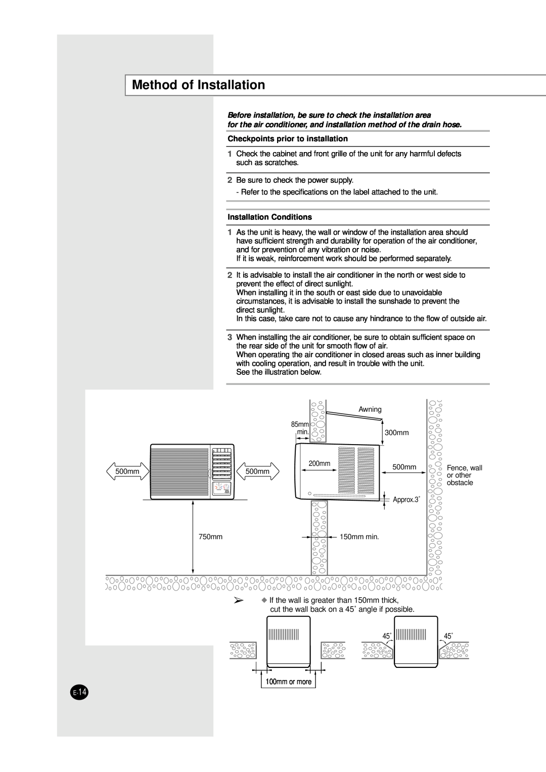 Samsung AZ09F1KE manual Method of Installation, Checkpoints prior to installation, Installation Conditions 