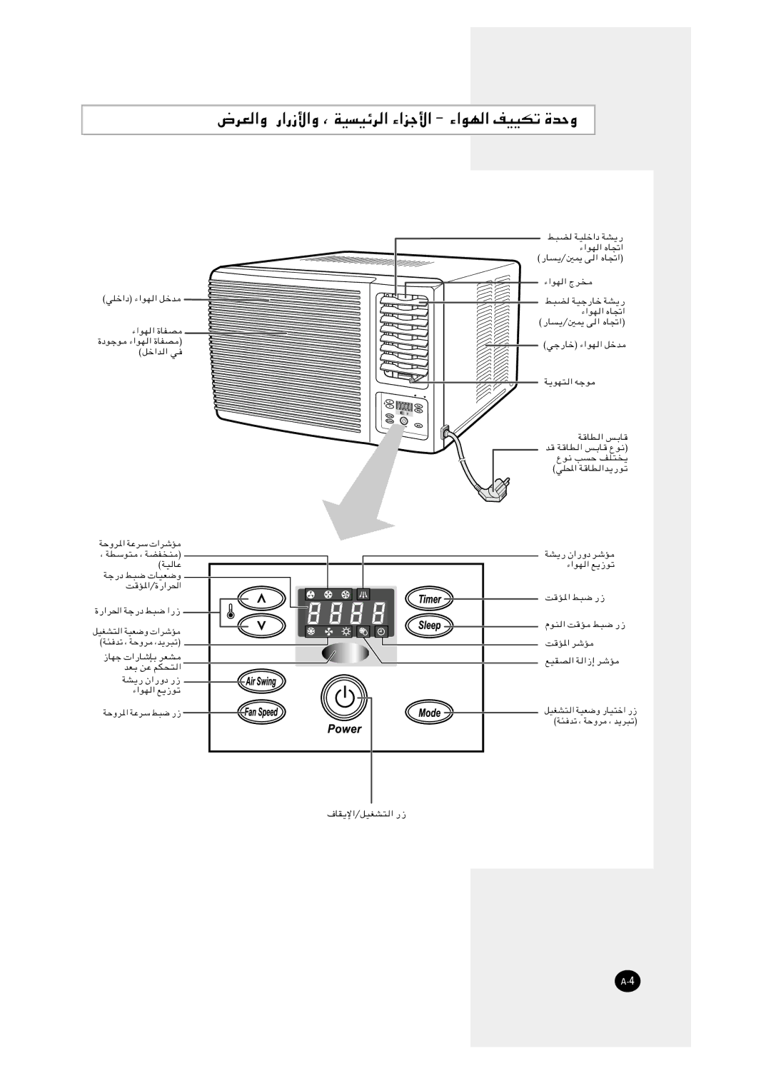 Samsung AZ18FAMEB6/SAR, AZ18AAMEB1/UPA, AZ18FAMEB1/ABS manual ÷dF, Uofë 