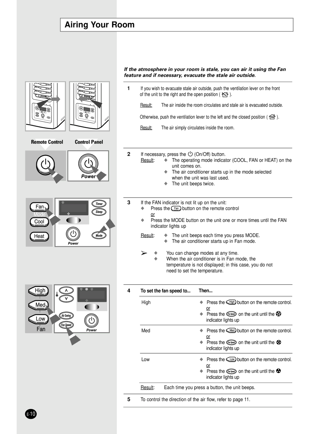 Samsung AZ18FAMEB6/SAR, AZ18AAMEB1/UPA, AZ18FAMEB1/ABS manual Airing Your Room, Remote Control 