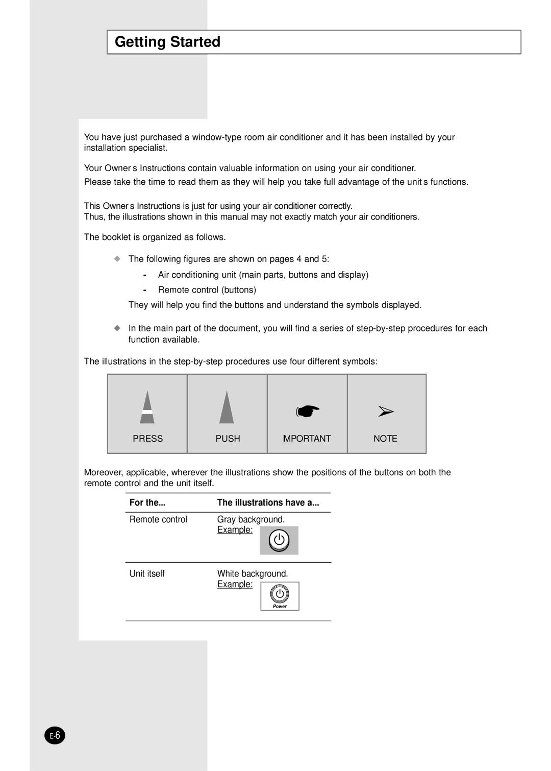 Samsung AZ18AAMEB1/UPA, AZ18FAMEB6/SAR, AZ18FAMEB1/ABS manual Getting Started 