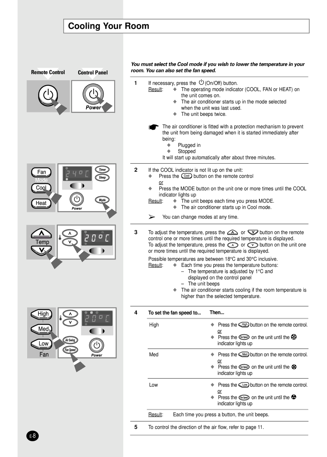 Samsung AZ18FAMEB1/ABS, AZ18AAMEB1/UPA, AZ18FAMEB6/SAR manual Cooling Your Room, Then 