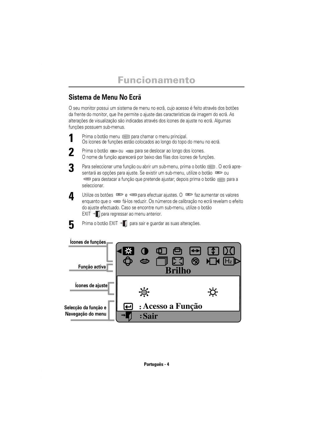 Samsung B, 750S manual Funcionamento, Sistema de Menu No Ecrã, Ícones de funções Função activa Ícones de ajuste 