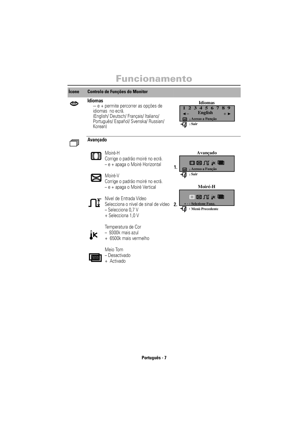 Samsung 750S, B manual Idiomas, Avançado 