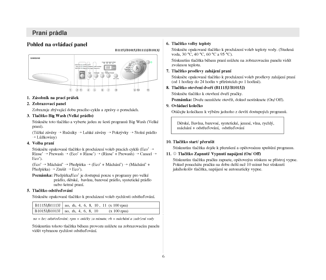 Samsung B1015JGW/YLU, B1015JGW/YLW, B1215JGW/YLU, B1215JGS/YLE, B1415JGS/XFA manual Tla‹’tko start/ pÞeruäit 