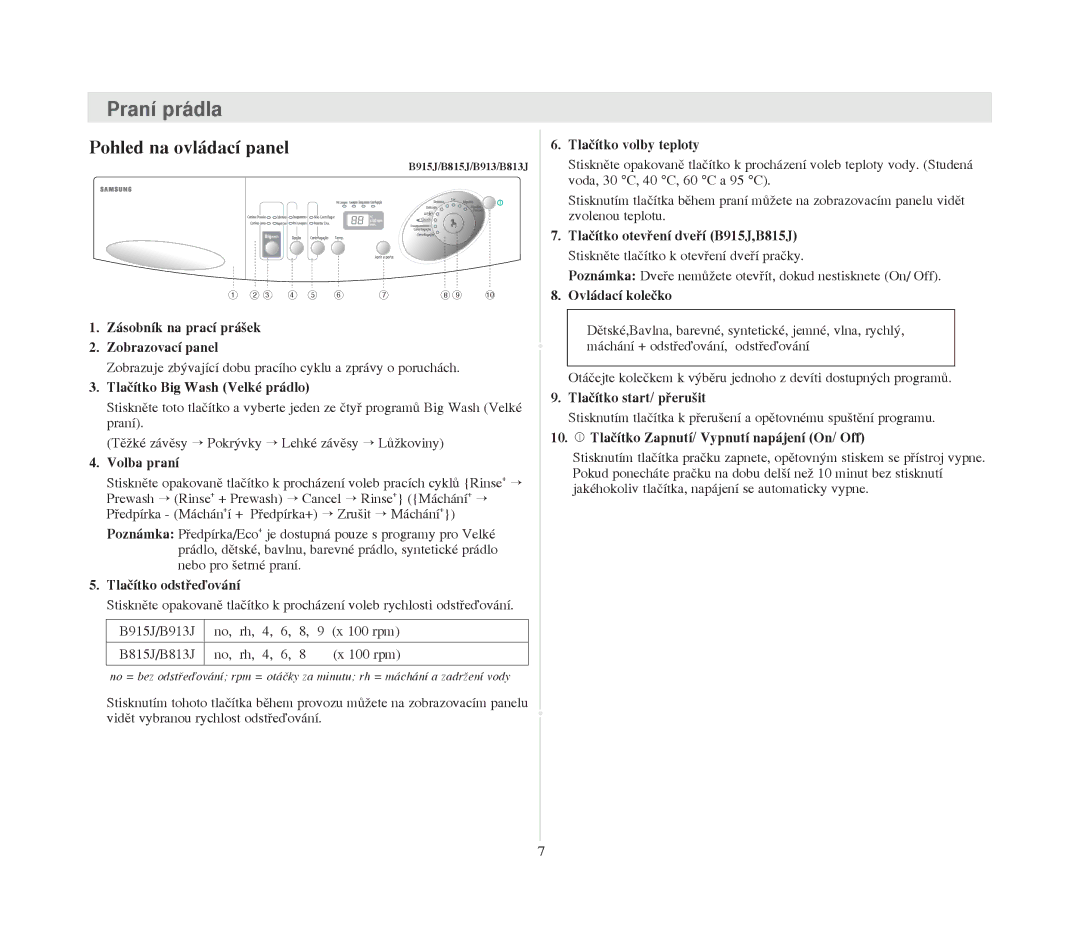 Samsung B1215JGS/YLE, B1015JGW/YLW, B1215JGW/YLU, B1015JGW/YLU, B1415JGS/XFA manual B915J/B815J/B913/B813J 