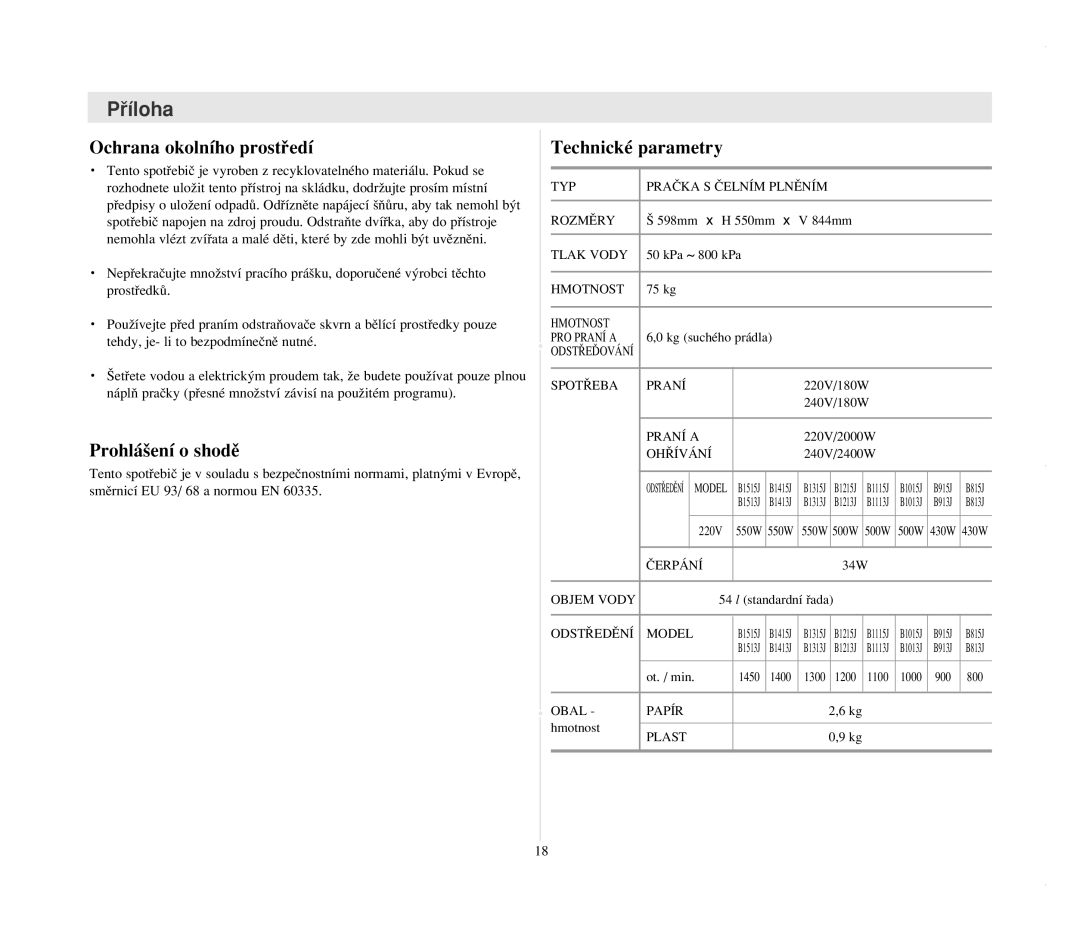 Samsung B1215JGS/YLE, B1015JGW/YLW, B1215JGW/YLU manual Ochrana okolního prostﬁedí, Prohlá‰ení o shodû, Technické parametry 