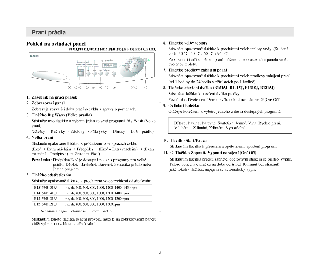 Samsung B1015JGW/YLU, B1015JGW/YLW, B1215JGW/YLU, B1215JGS/YLE manual Praní prádla, Pohled na ovládací panel 